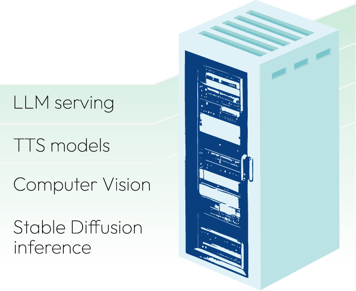 Uses cases for EdgeUno's Baremetal services: LLM serving TTS models, Computer Vision, Stable Diffusion
